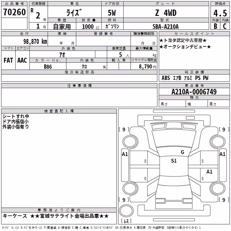 TOYOTA RAIZE