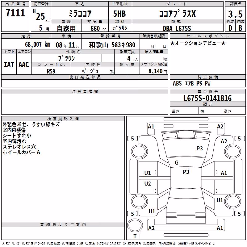 DAIHATSU MIRA COCOA