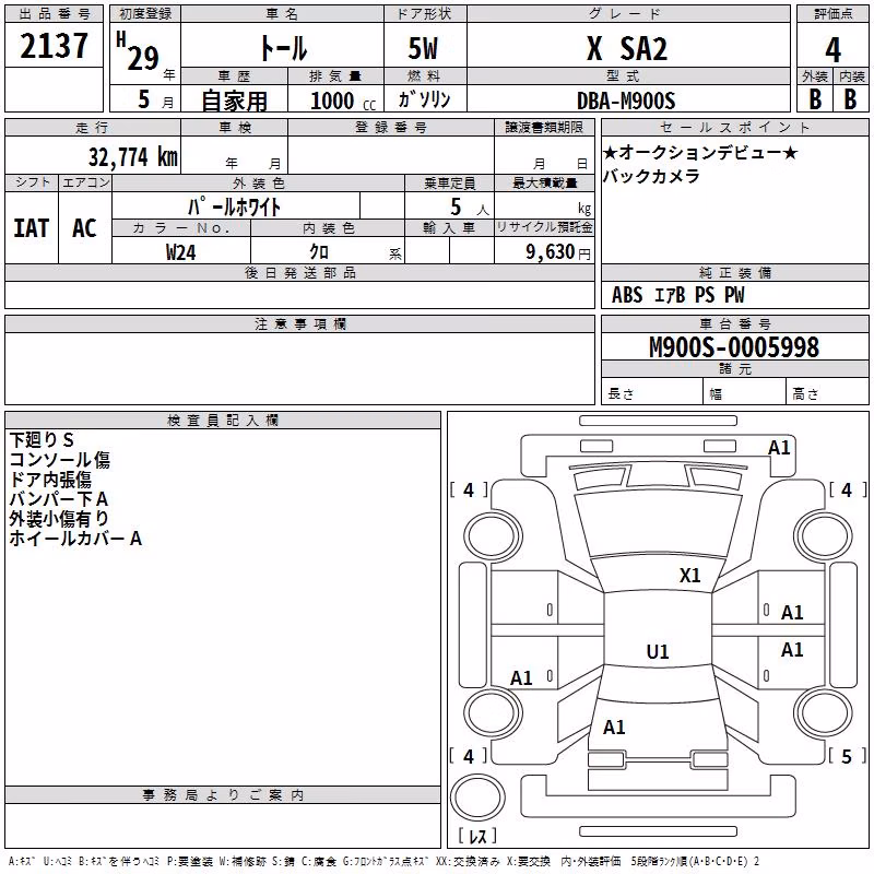 DAIHATSU THOR