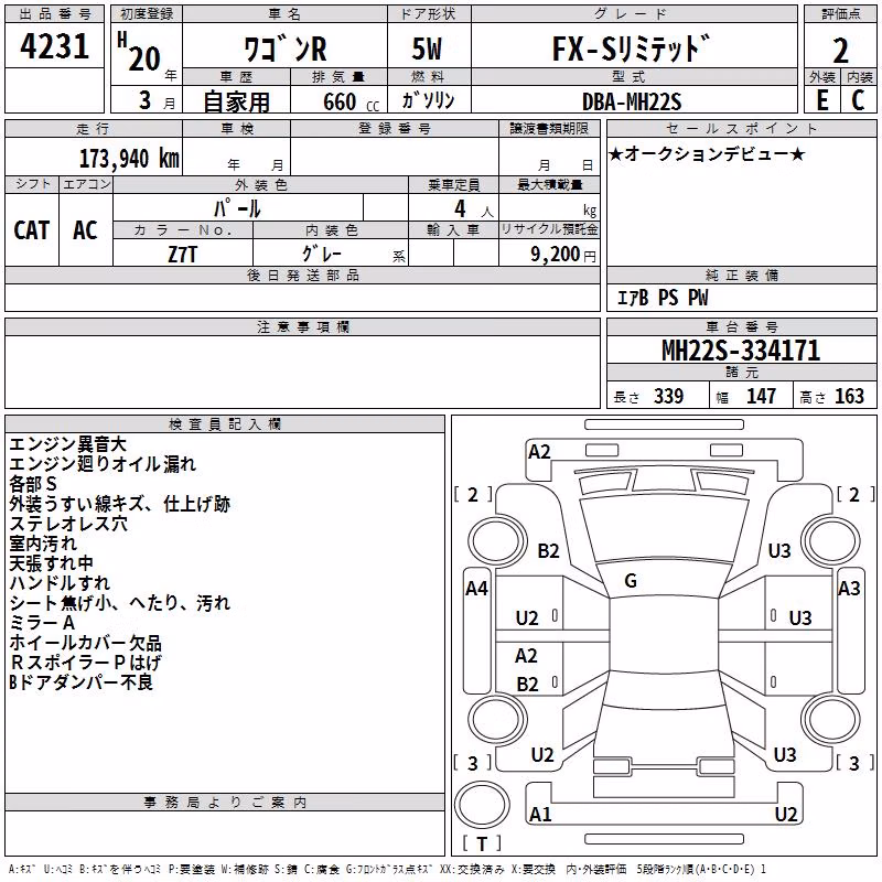 SUZUKI WAGON R