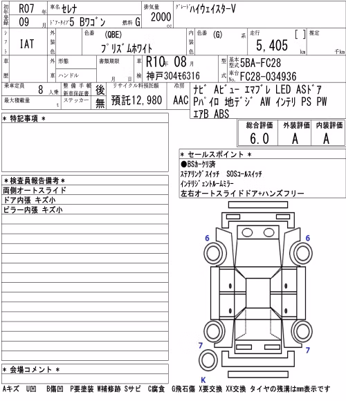 NISSAN SERENA