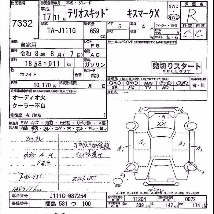 DAIHATSU TERIOS KID