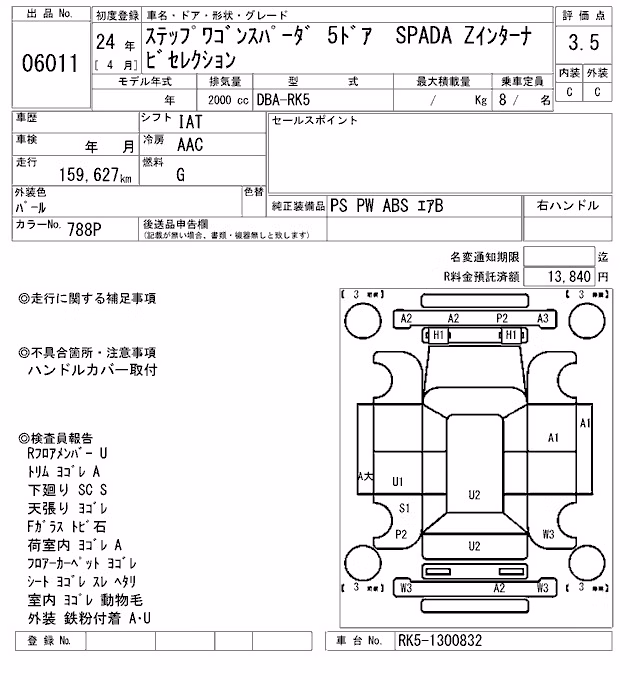 HONDA STEPWGN
