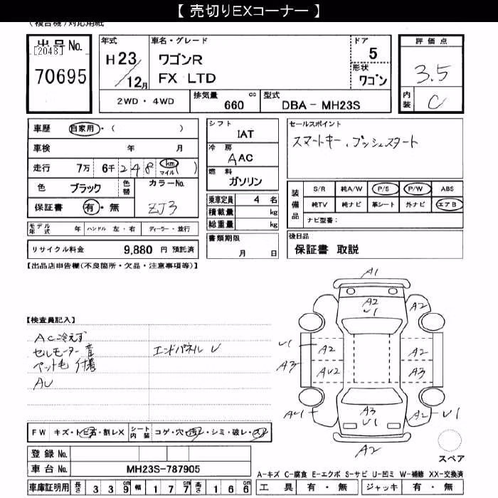 SUZUKI WAGON R