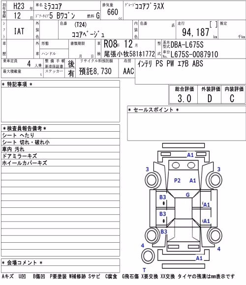 DAIHATSU MIRA COCOA