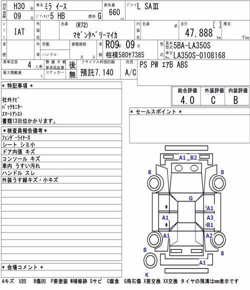 DAIHATSU MIRA E:S