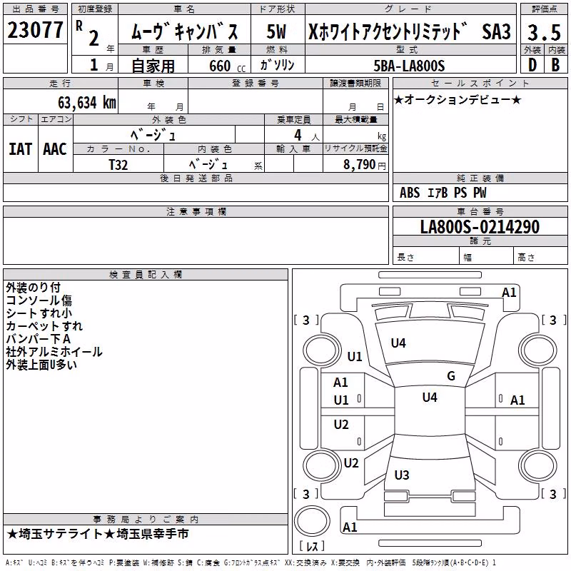 DAIHATSU MOVE CANBUS