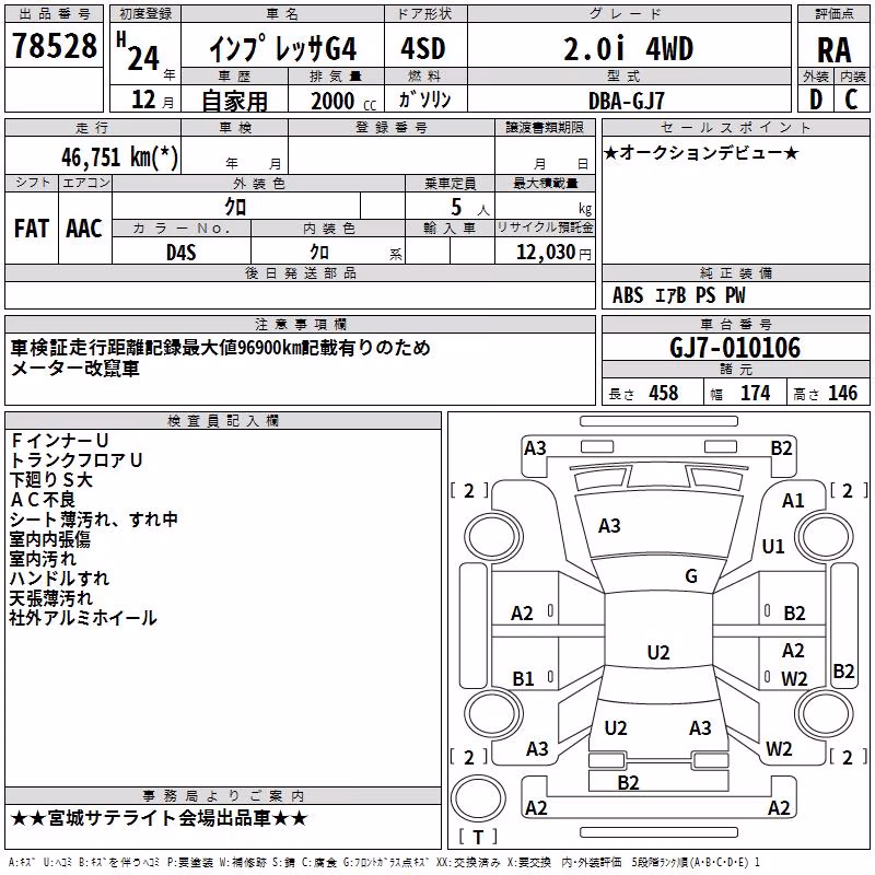 SUBARU IMPREZA