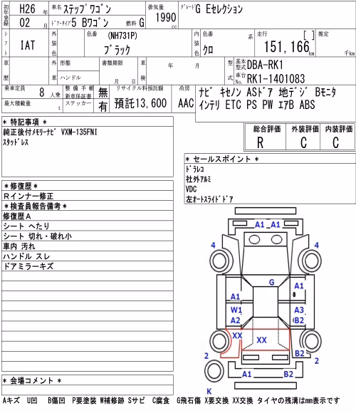 HONDA STEPWGN