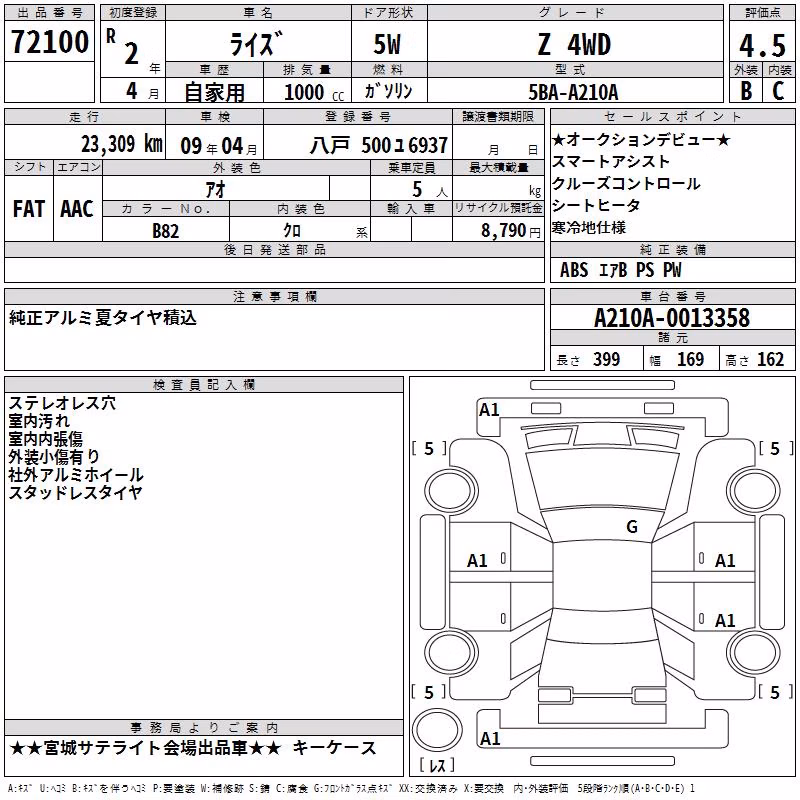 TOYOTA RAIZE