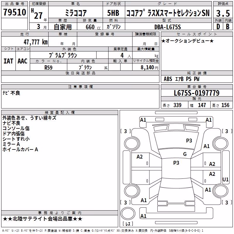 DAIHATSU MIRA COCOA