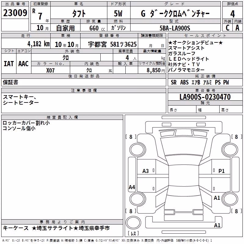 DAIHATSU TAFT