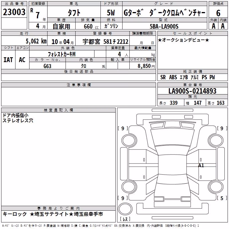 DAIHATSU TAFT