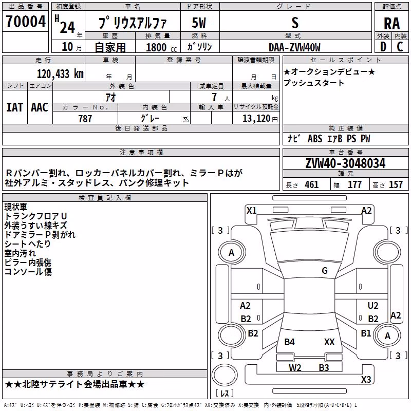 TOYOTA PRIUS ALPHA