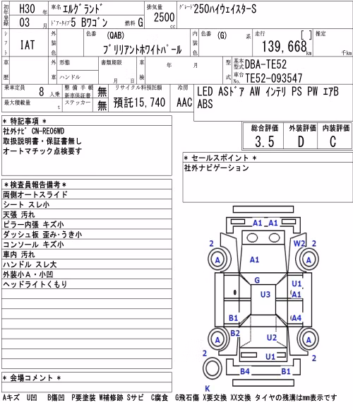 NISSAN ELGRAND