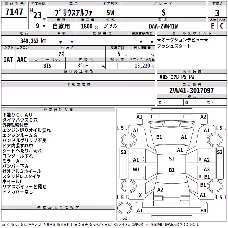 TOYOTA PRIUS ALPHA