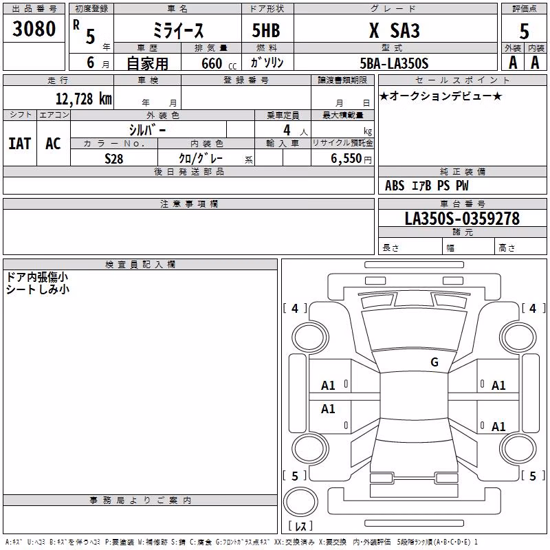 DAIHATSU MIRA E:S