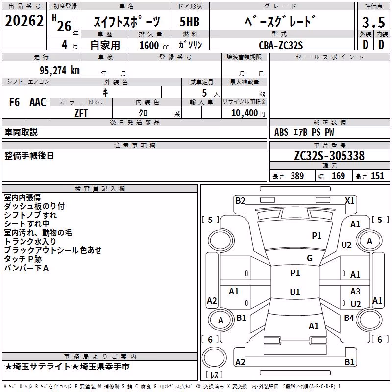 SUZUKI SWIFT