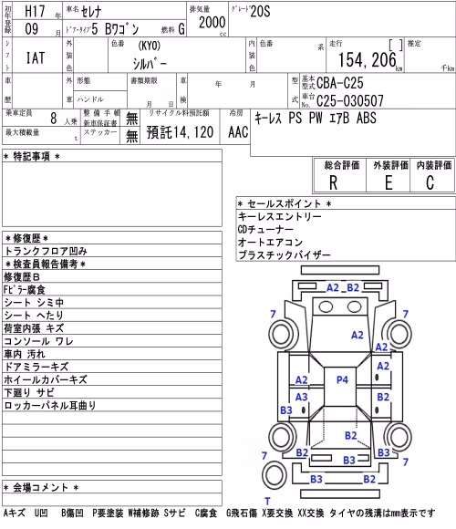 NISSAN SERENA
