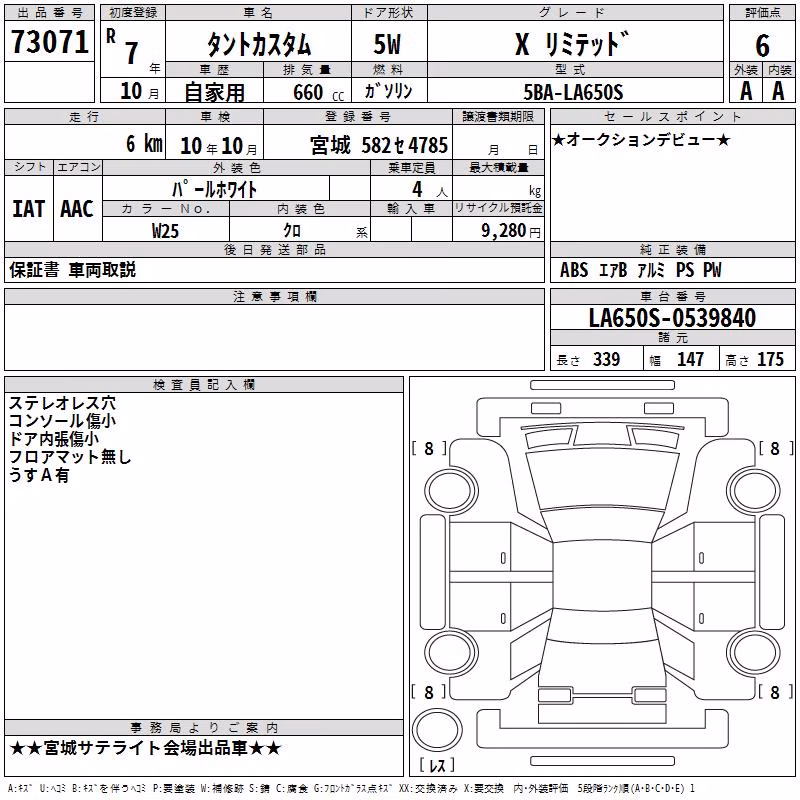 DAIHATSU TANTO