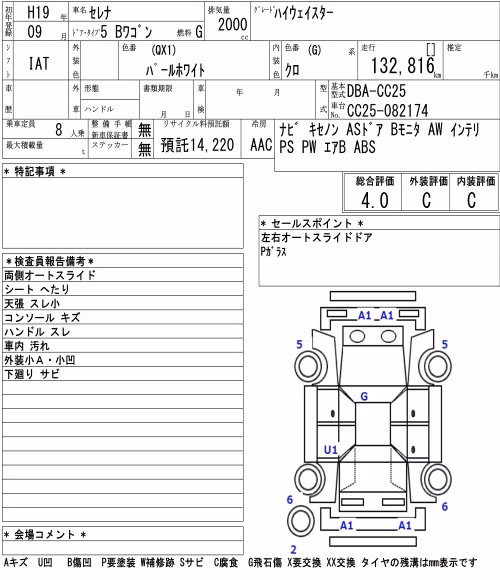 NISSAN SERENA