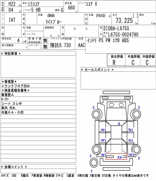 DAIHATSU MIRA COCOA