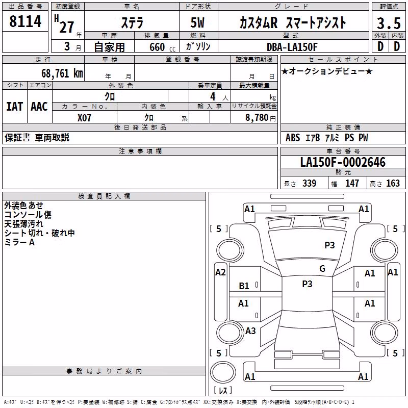SUBARU STELLA