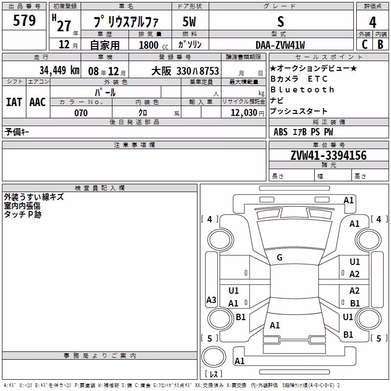 TOYOTA PRIUS ALPHA