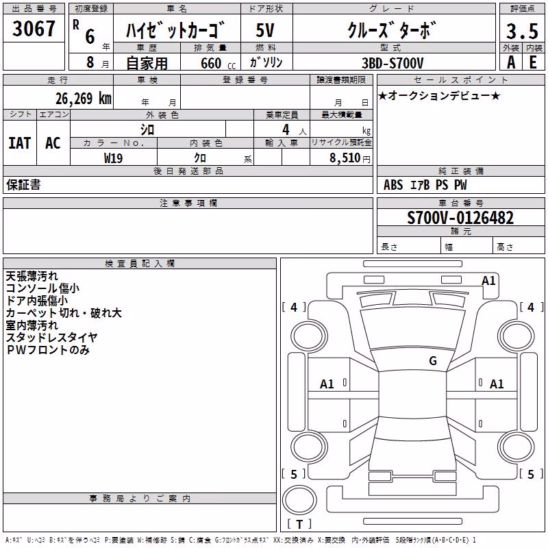 DAIHATSU ATRAI