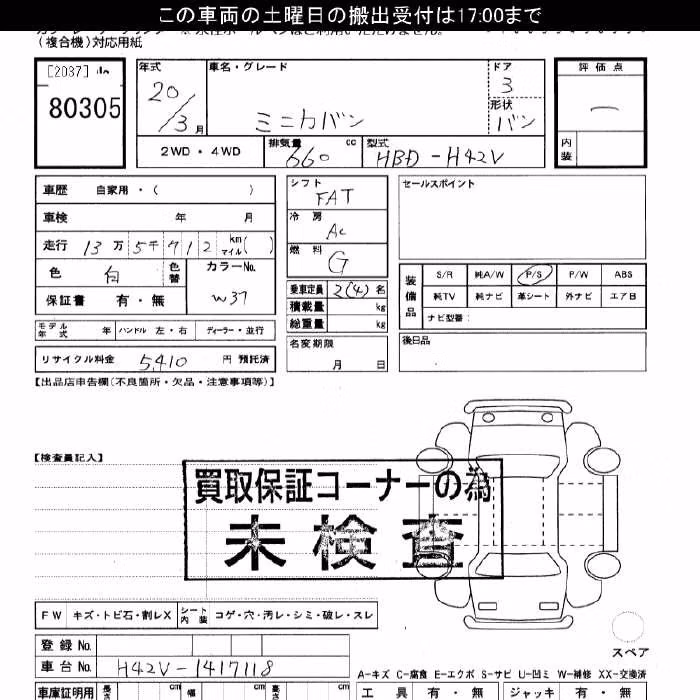 MITSUBISHI MINICA