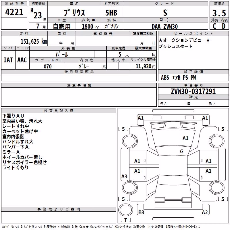 TOYOTA PRIUS