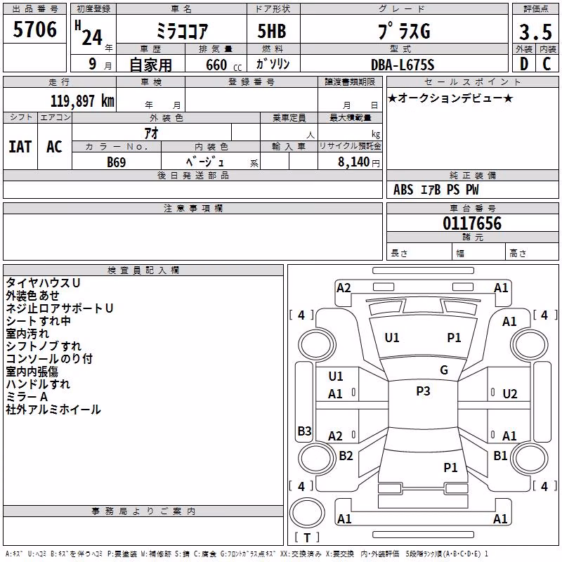DAIHATSU MIRA COCOA