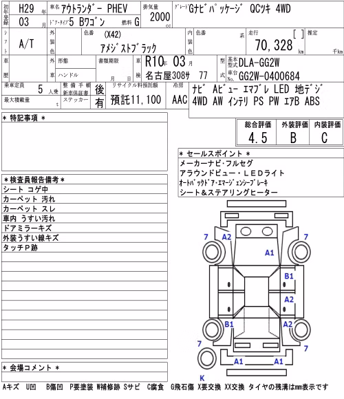 MITSUBISHI OUTLANDER