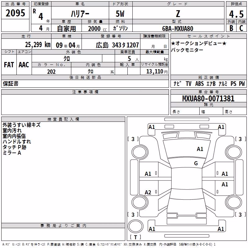 TOYOTA HARRIER