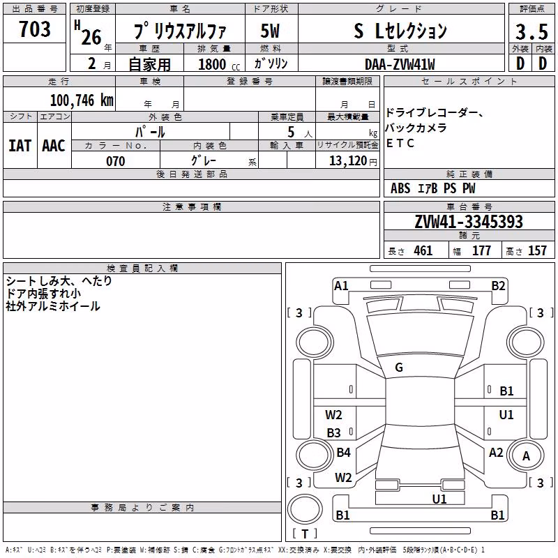 TOYOTA PRIUS ALPHA