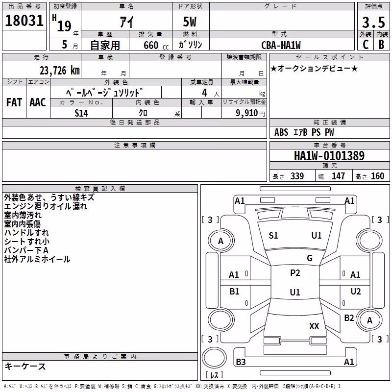 MITSUBISHI I