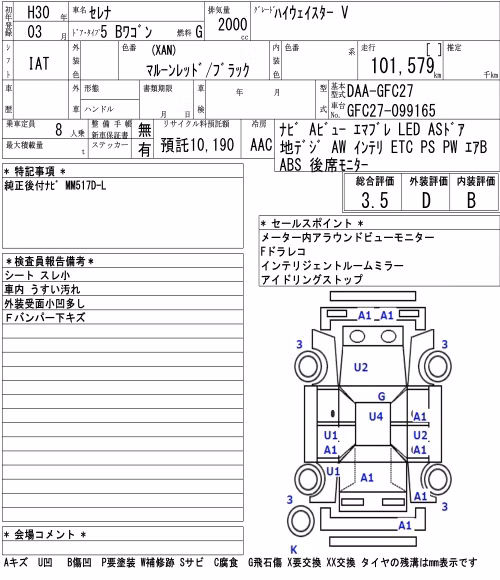 NISSAN SERENA
