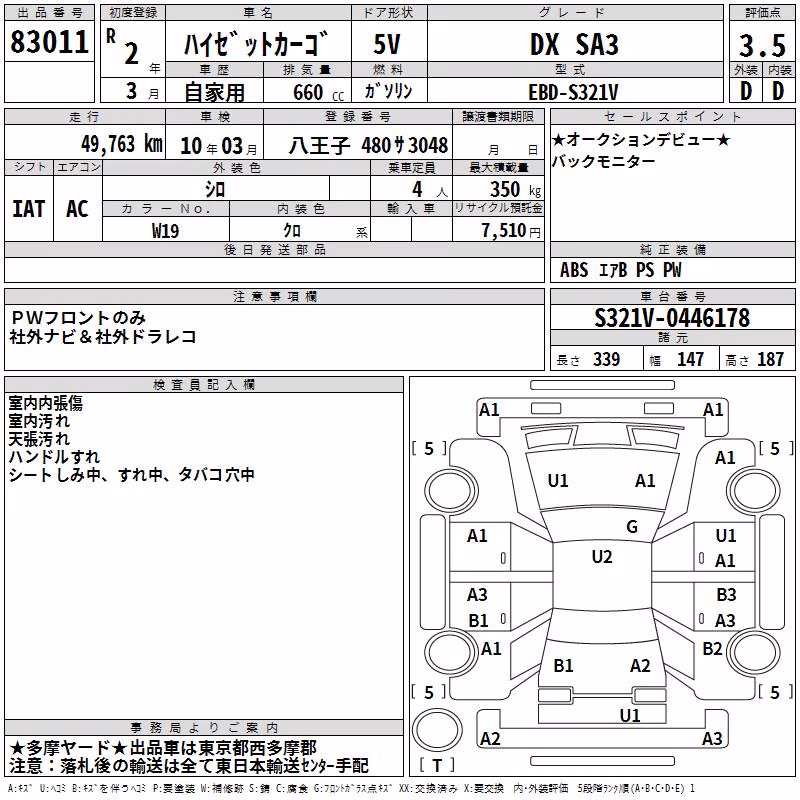DAIHATSU HIJET