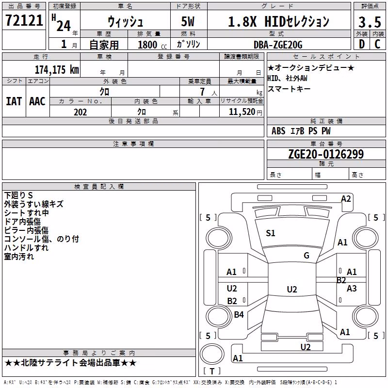 TOYOTA WISH