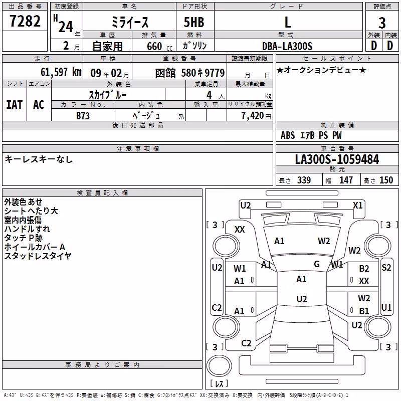 DAIHATSU MIRA E:S