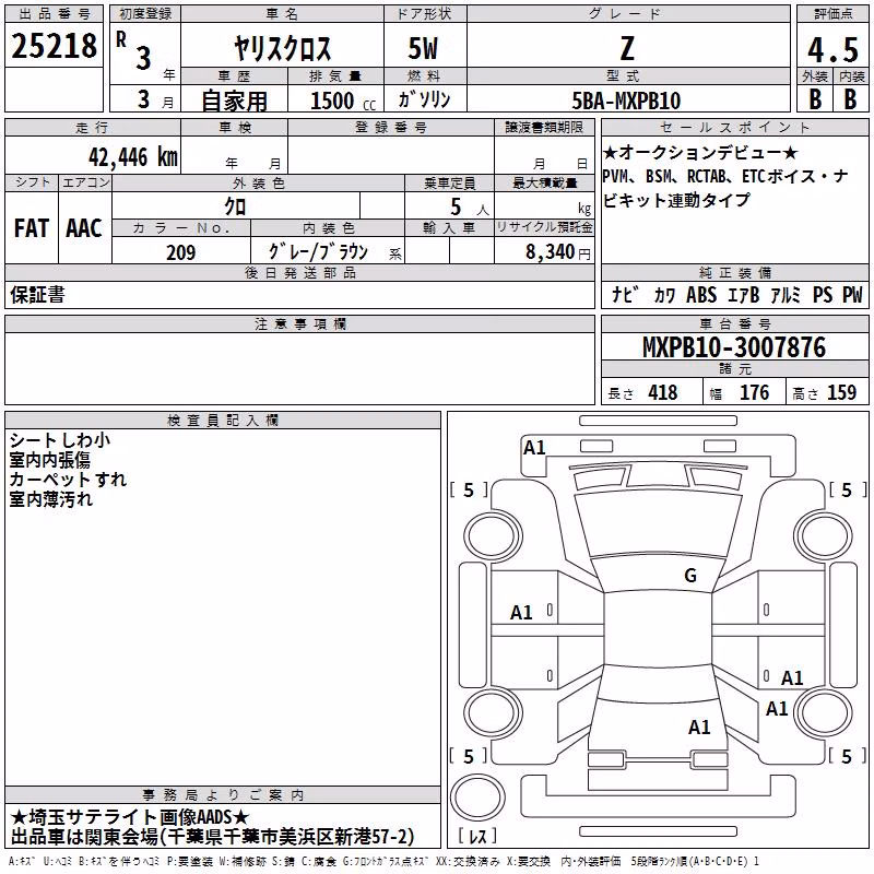 TOYOTA YARIS CROSS