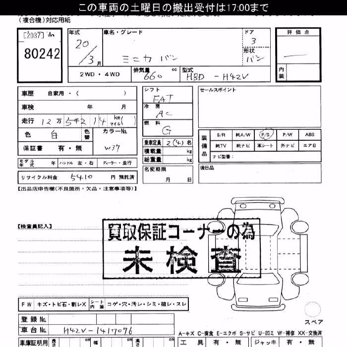 MITSUBISHI MINICA