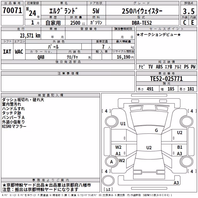 NISSAN ELGRAND