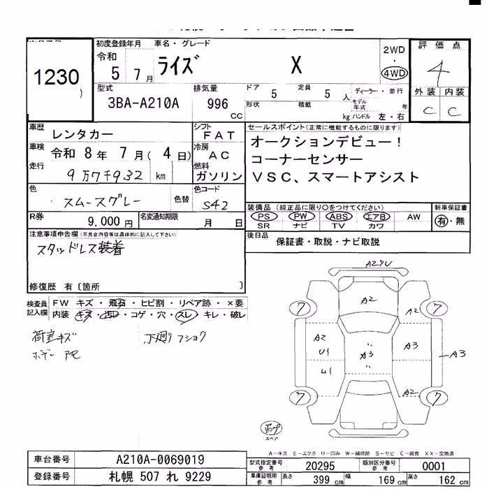 TOYOTA RAIZE