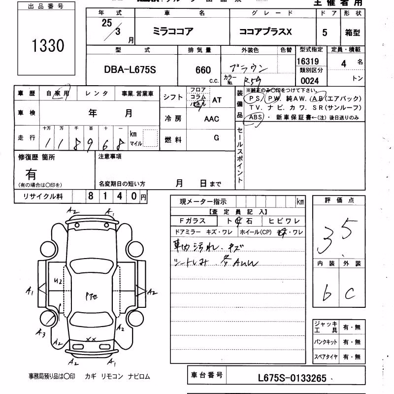 DAIHATSU MIRA COCOA