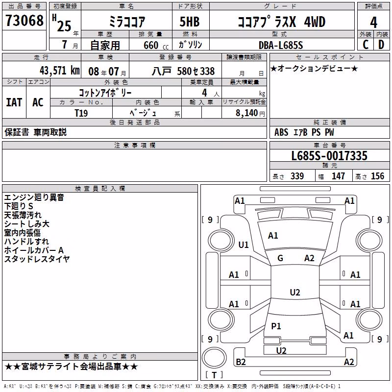 DAIHATSU MIRA COCOA