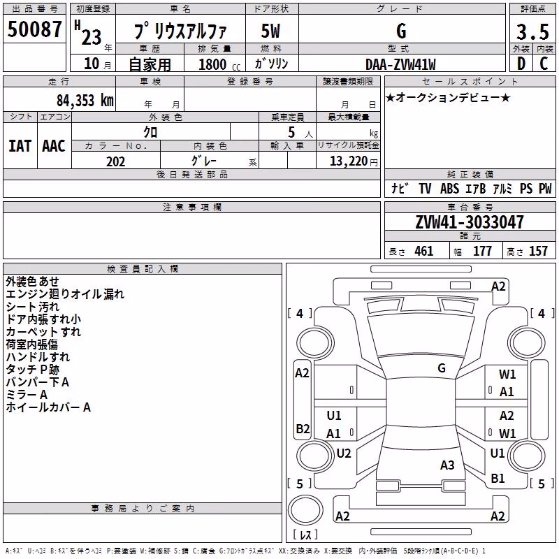 TOYOTA PRIUS ALPHA
