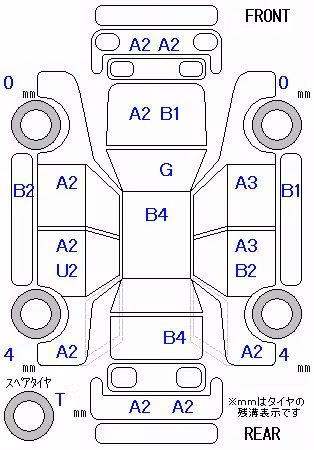 MITSUBISHI MINICAB