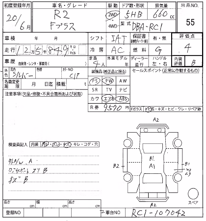 SUBARU R2