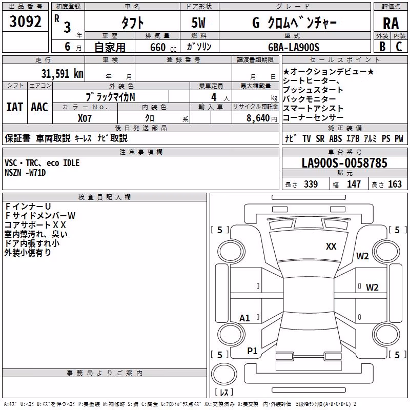 DAIHATSU TAFT